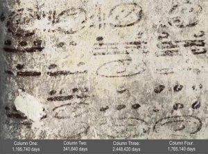 maya-astronomical-calendar